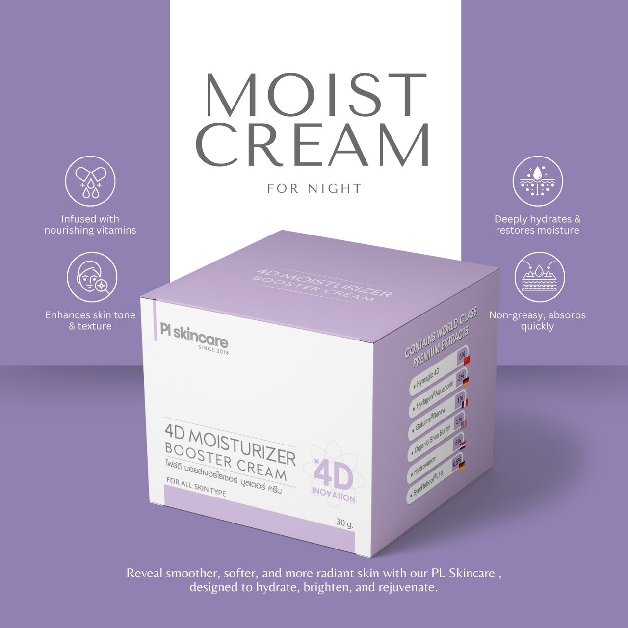 4D Moisturizer Booster Cream